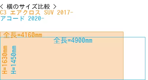 #C3 エアクロス SUV 2017- + アコード 2020-